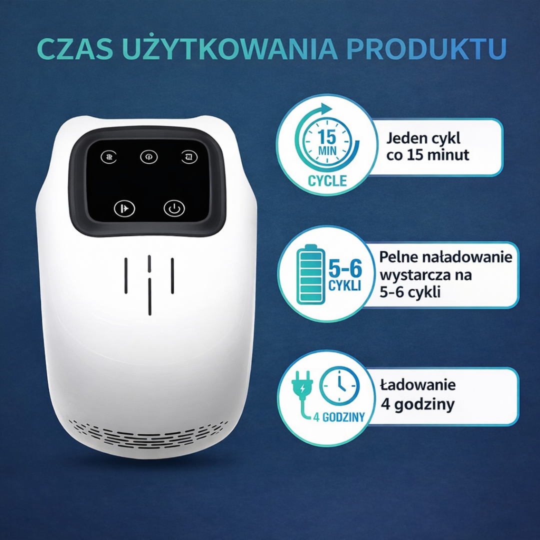 Seliro Knee Massager 2.0™